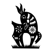 Signe astrologique chinois de la chèvre 