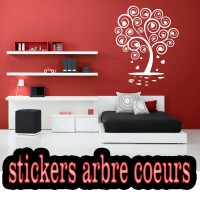 Stickers Arbre Curs 2