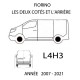 FIAT FIORINO ANNÉE 2007 - 2021