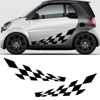 Stickers bas de caisse Mercedes Benz Smart Fortwo W453 W451