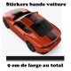 Stickers Bande Racing de 9 cm de large au total